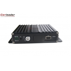 4CH SD Card MDVR with AI Function ADAS+DSM+BSD